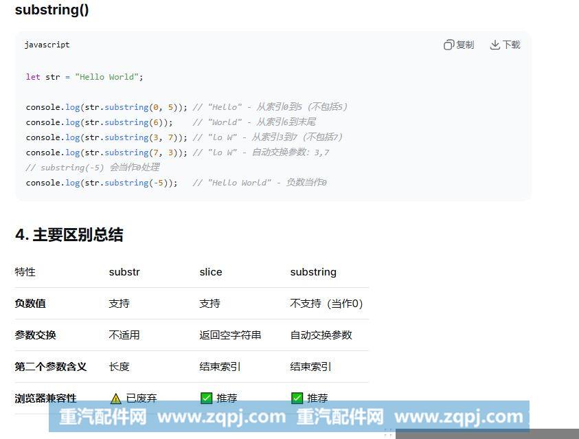 260426002,,重汽配件网
