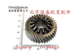 HFF2510125CK2MC,二联齿轮,北京源盛欧曼汽车配件有限公司