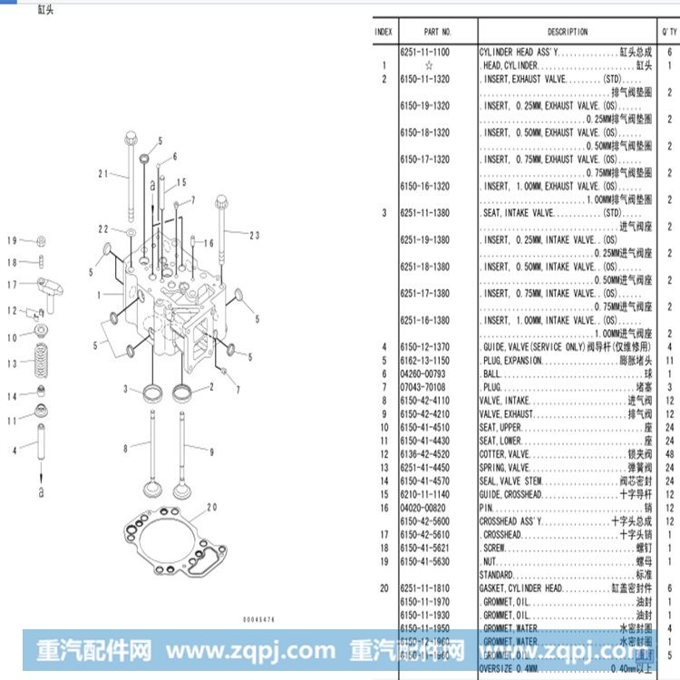 6150-17-1320,排气阀垫圈,长虹机械