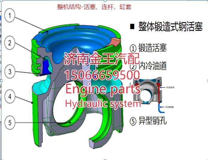 钢活塞 202V02511-0815