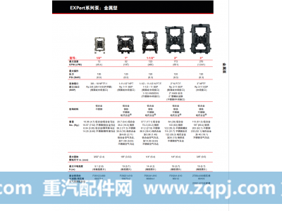 ,美国ARO英格索兰气动隔膜泵,南京东晁机械科技有限公司