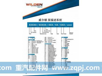 ,美国威尔顿WILDEN气动隔膜泵,南京东晁机械科技有限公司