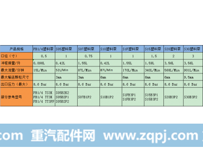 ,气动隔膜泵,南京东晁机械科技有限公司