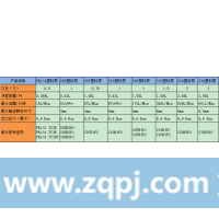 ,气动隔膜泵,南京东晁机械科技有限公司