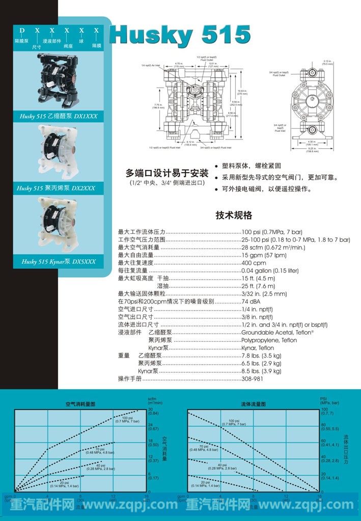 ,气动隔膜泵,南京东晁机械科技有限公司