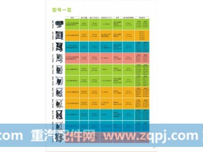 ,气动隔膜泵,南京东晁机械科技有限公司