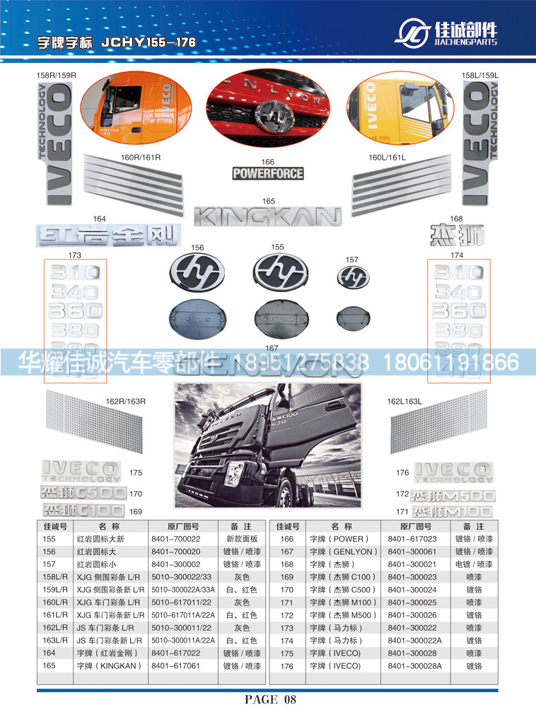 8401-700022,红岩新大圆标车标（新款面板）,丹阳市华耀佳诚汽车零部件有限公司