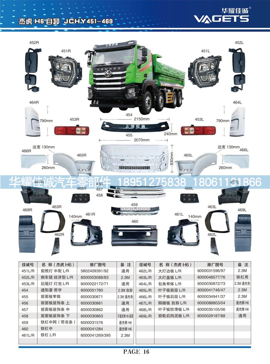 新杰虎H6自卸 遮阳罩带字6000051760/6000051760