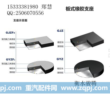 15333381980,盐城橡胶支座,河北骏腾工程技术有限公司