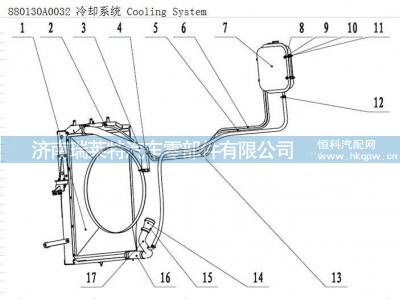 880130A0032_20221 1 冷卻系統(tǒng) Coolant System,880130A0032_20221 1 冷卻系統(tǒng) Coolant System,濟(jì)南瑞萊特汽車零部件有限公司