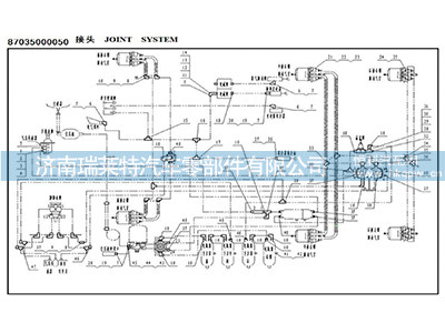 Q804B12,卡套式端直通接头体12,济南瑞莱特汽车零部件有限公司