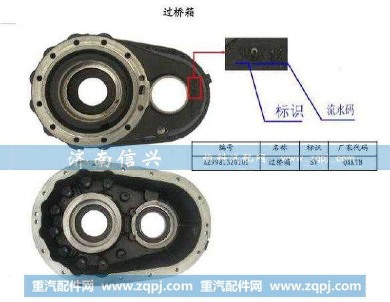 AZ9981320101,过桥箱,济南信兴汽车配件贸易有限公司