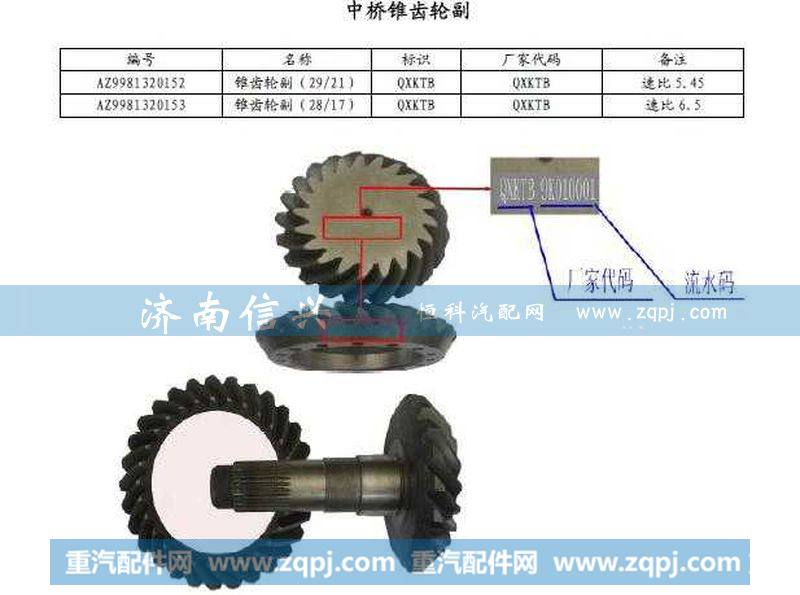 AZ9981320153,中桥锥齿轮付总成(I=6.5，28、17),济南信兴汽车配件贸易有限公司