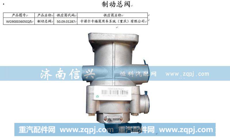 WG9000360502,制动总阀,济南信兴汽车配件贸易有限公司