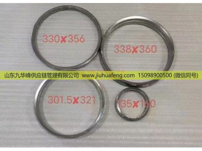 ,,山东九华峰供应链管理有限公司