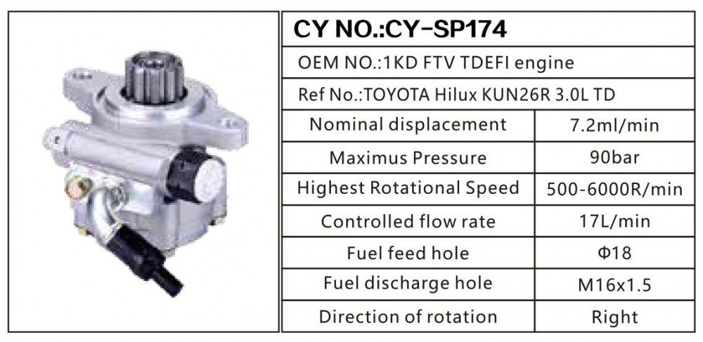 1KD FTV TDEFL engine,1KD FTV TDEFL engine转向泵 转向油泵 转向助力叶片泵,济南驰涌贸易有限公司