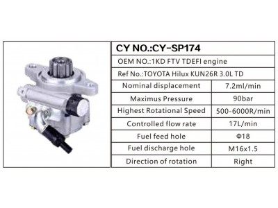 1KD FTV TDEFL engine,1KD FTV TDEFL engine转向泵 转向油泵 转向助力叶片泵,济南驰涌贸易有限公司