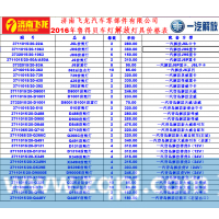 ,解放系列前照灯,济南飞龙汽车零部件有限公司