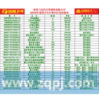 ,重汽系列前照灯报价表,济南飞龙汽车零部件有限公司