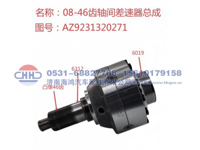 AZ9231320271+001,强化型轴间差速器总成(十字轴和行星轮间有铜衬套),济南海鸿汽车配件有限公司