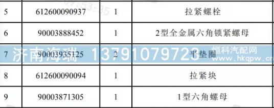 发电机拉紧螺栓 全套 612600090937