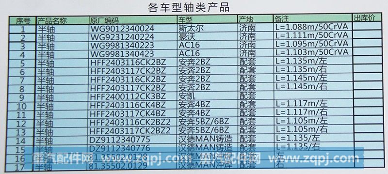 WG9012340024,斯太尔半轴,济南汇德卡汽车零部件有限公司