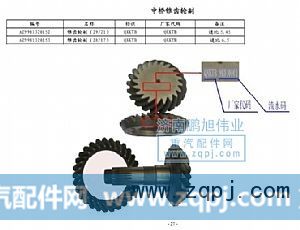 ,锥齿轮（bevel gear）,济南鹏旭伟业重汽配件销售公司