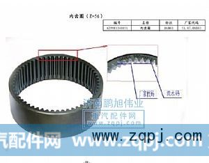 ,内齿圈z=56（Intermeel ring gear）,济南鹏旭伟业重汽配件销售公司