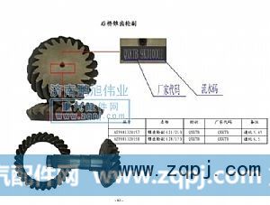 ,后桥锥齿轮副（Pinion crown wheel）,济南鹏旭伟业重汽配件销售公司