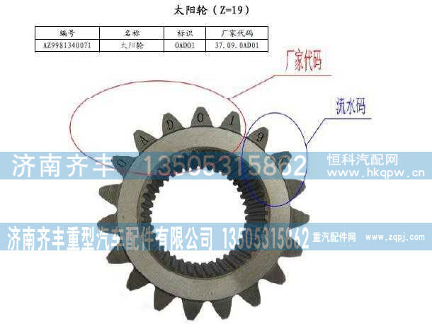 AZ9981340071,AC16轮边太阳轮,济南铁鹿汽车零部件有限公司