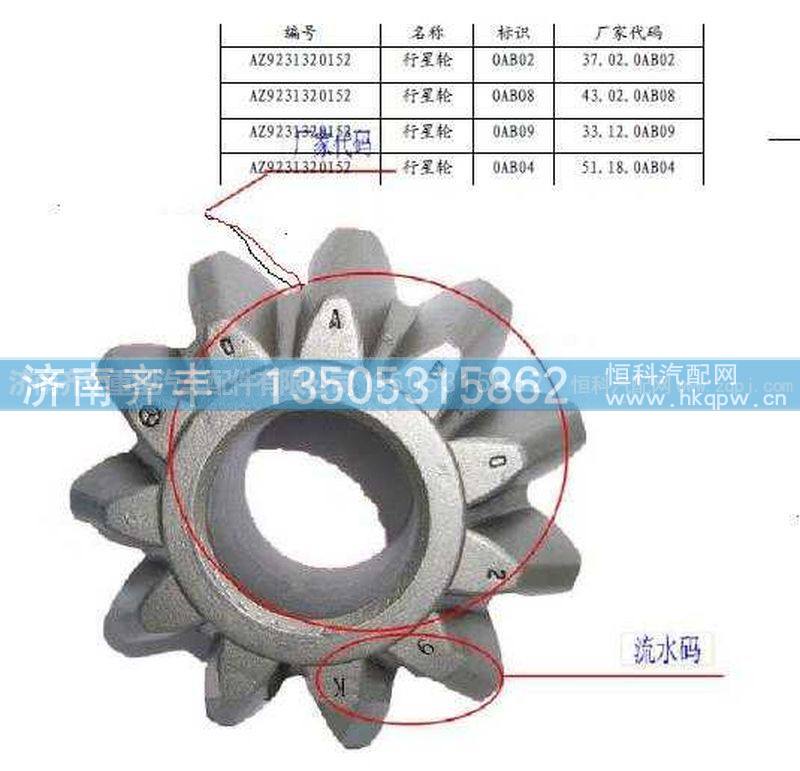 ,轮间行星齿轮(HW08款)与AC16通用,济南铁鹿汽车零部件有限公司