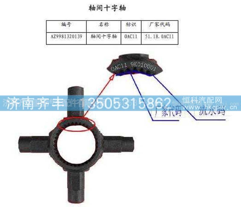 ,轴间差速器十字轴(AC16),济南铁鹿汽车零部件有限公司