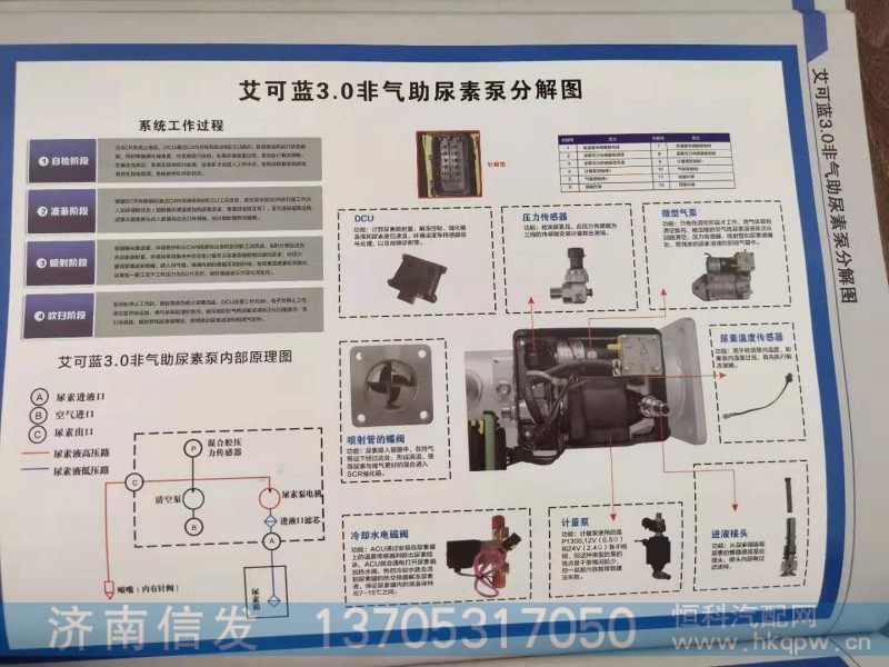 尿素喷嘴3.0,尿素喷嘴3.0,济南信发汽车配件有限公司