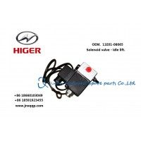 11E01-08065电磁阀Solenoid valve