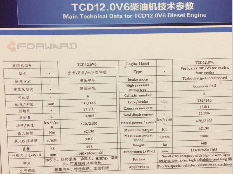 TCD12.0V6,v-type engine,济南向前汽车配件有限公司