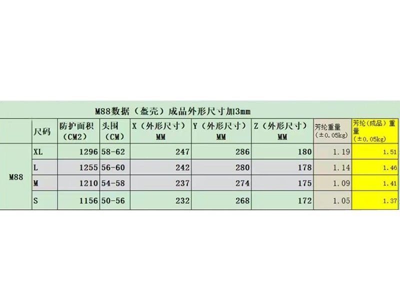 M88   芳纶头盔/M88   芳纶头盔