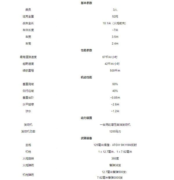 YR1006.00.00 涡轮增压柴油发动机,Turbocharged diesel engine,济南向前汽车配件有限公司