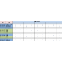 DZ13241841065 膨胀阀Forward