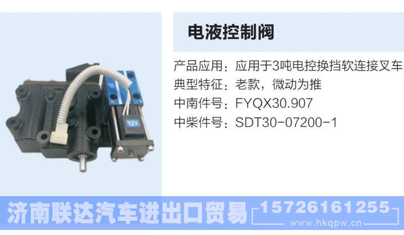 ,,济南联达汽车进出口贸易有限公司