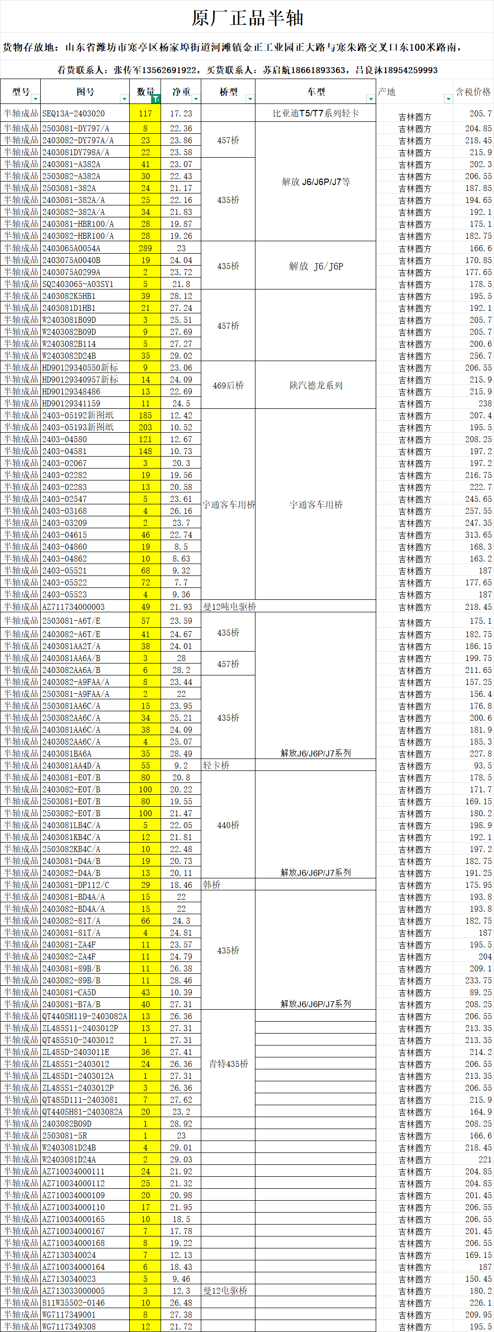 ,,青岛万维钢铁有限公司
