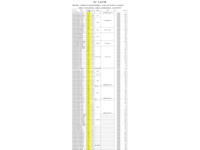 ,,青岛万维钢铁有限公司