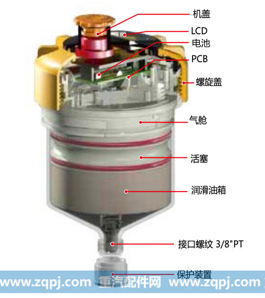 ,自动注油器,深圳三和波达机电有限公司