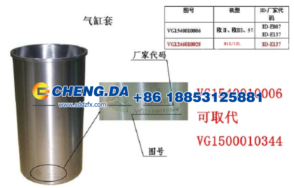 VG1540010006,氣缸套 重汽濰柴WD615 歐二 歐三,山東鼎贊飛行汽車制造有限公司