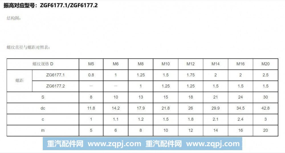 ,六角法兰螺母,上海振高汽车科技有限公司