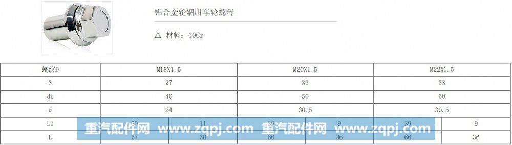 ,轮毂螺母,上海振高汽车科技有限公司