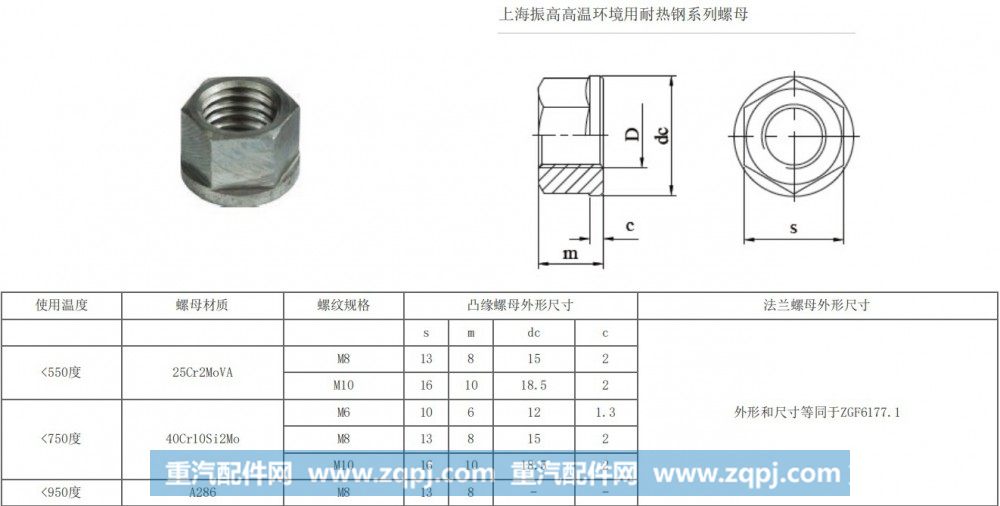 ,耐高温螺母,上海振高汽车科技有限公司