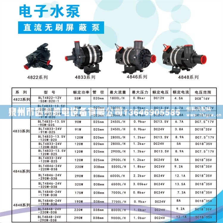 純電動汽車無刷電子水泵4833-24V-120W-D25 支持定制/無刷電子水泵4833-24V-120W-D25