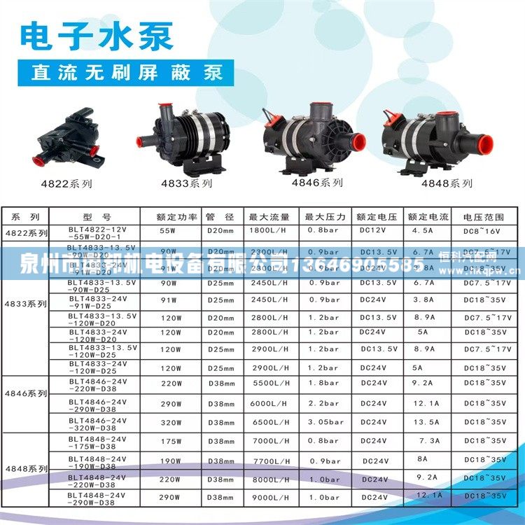 无刷磁力屏蔽电子水泵GB484612A-24V-400W-D38/电子水泵GB484612A-24V-400W-D38