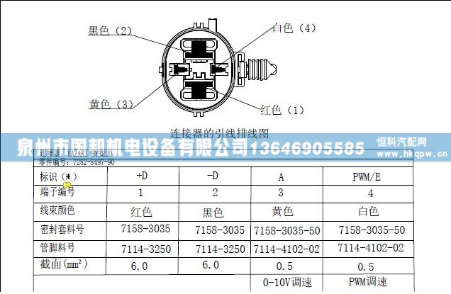 无刷轴流风机GB-504G,冷凝风机,泉州市国邦机电设备有限公司