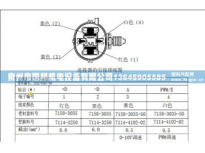 无刷轴流风机GB-504G,冷凝风机,泉州市国邦机电设备有限公司